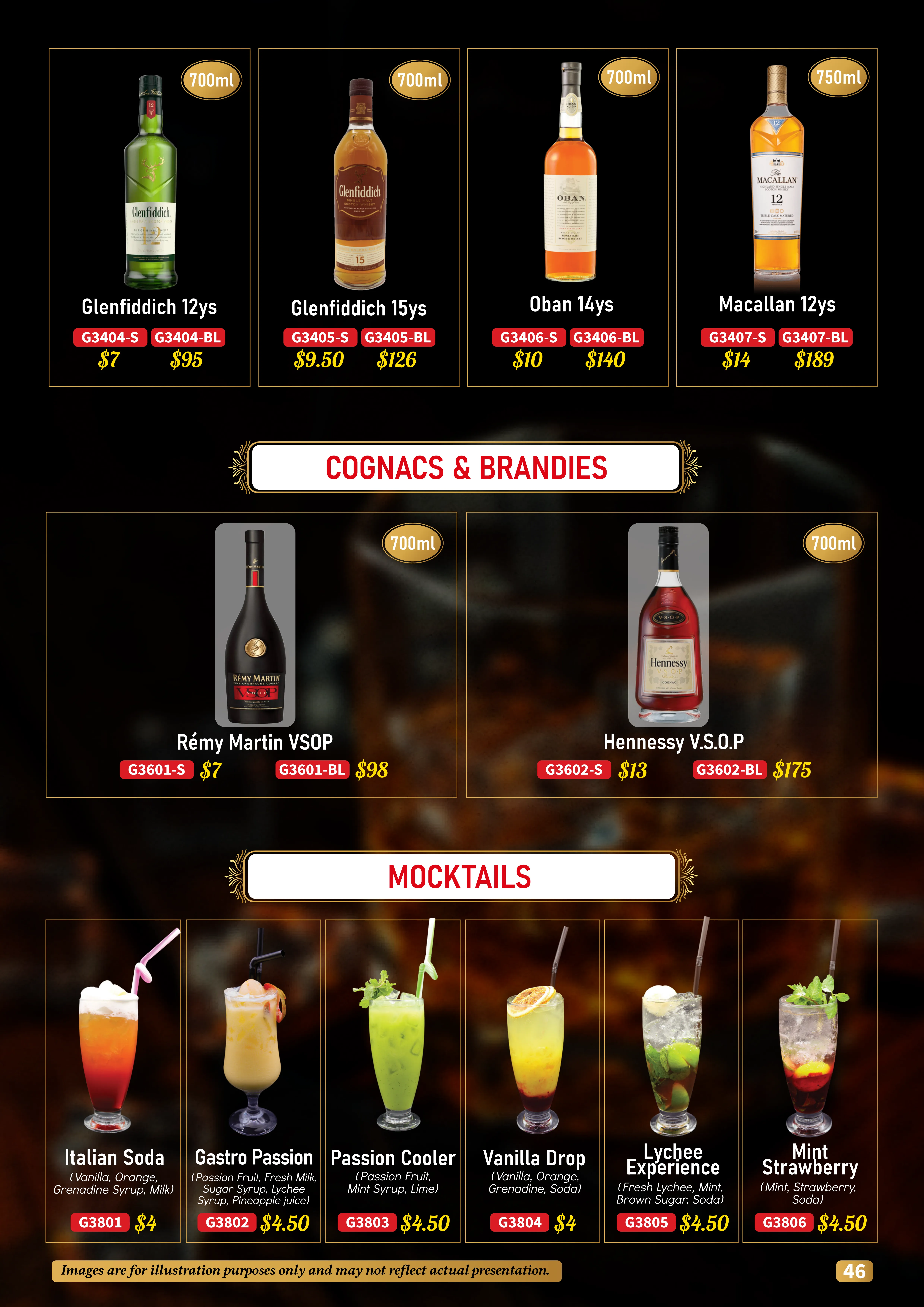 Drinks Menu 12